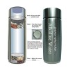 Alkaline Water Energy Flask