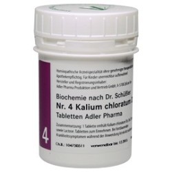 Dr Schüssler zouten nr 4 Kalium Chloratum Chloride, celzouten 